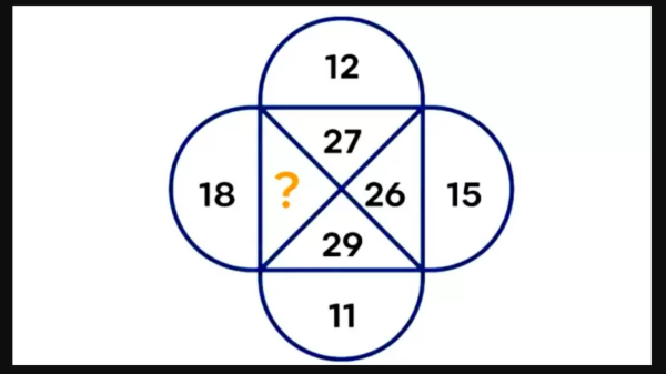 معمای چالش برانگیز ریاضی؛ فقط باهوش می توانند این معما را معمای چالش برانگیز ریاضی؛ فقط باهوش می توانند این معما را در 35 ثانیه حل نمایند!